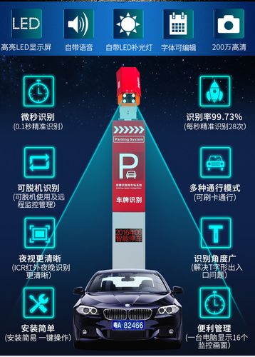 智能车牌自动识别系统全方位指南 价格、厂家与停车场管理方案解析